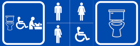 Gender neutral bathroom signage