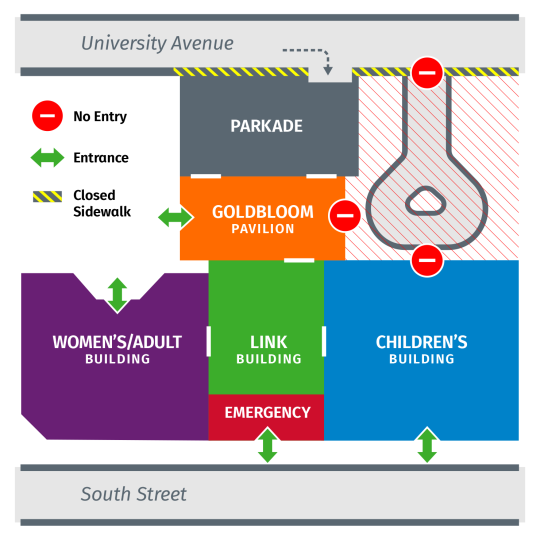 Map of buildings indicating entry points and the closed Children's Building driveway and University Ave. entrance