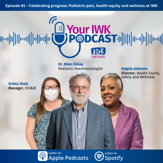 Your IWK podcast issue number one. Under the logo of a stethoscope/microphone are the pictures of Krista Stiltz, Alen Finley and Angela Johnson.